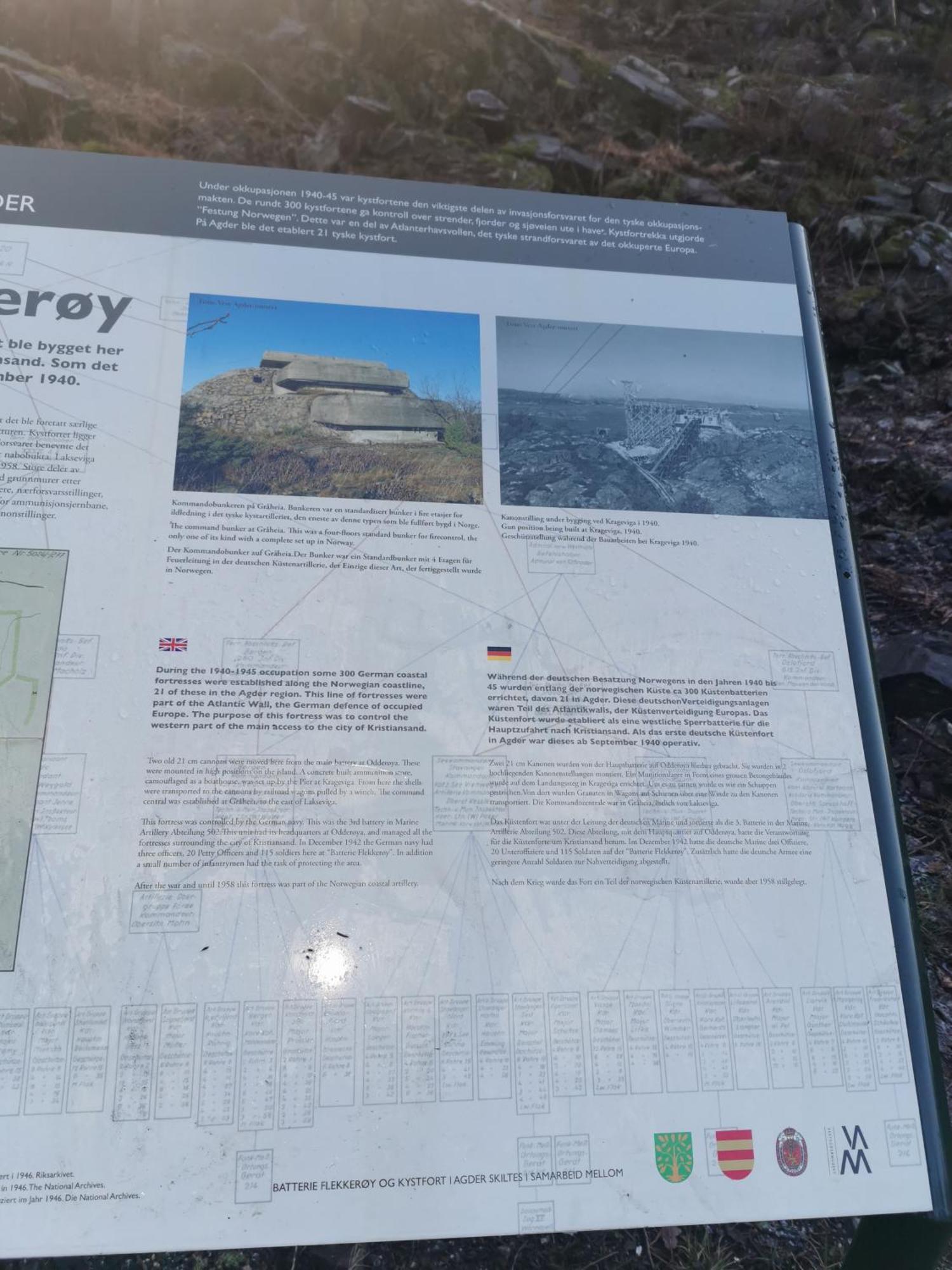 Ferie Pa Bryggekanten I Kristiansand, Flekkeroy מראה חיצוני תמונה